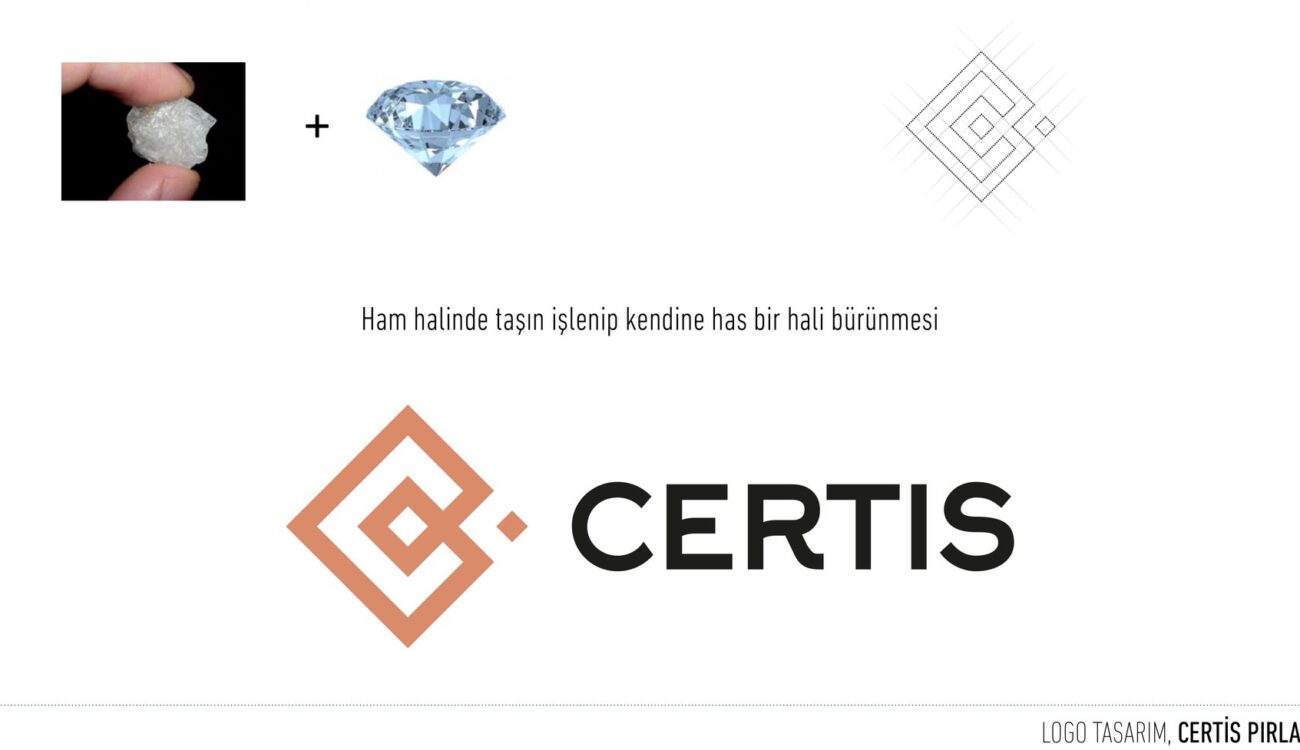Certis Pırlanta projesi için logo tasarımını gösteren portfolyo görseli