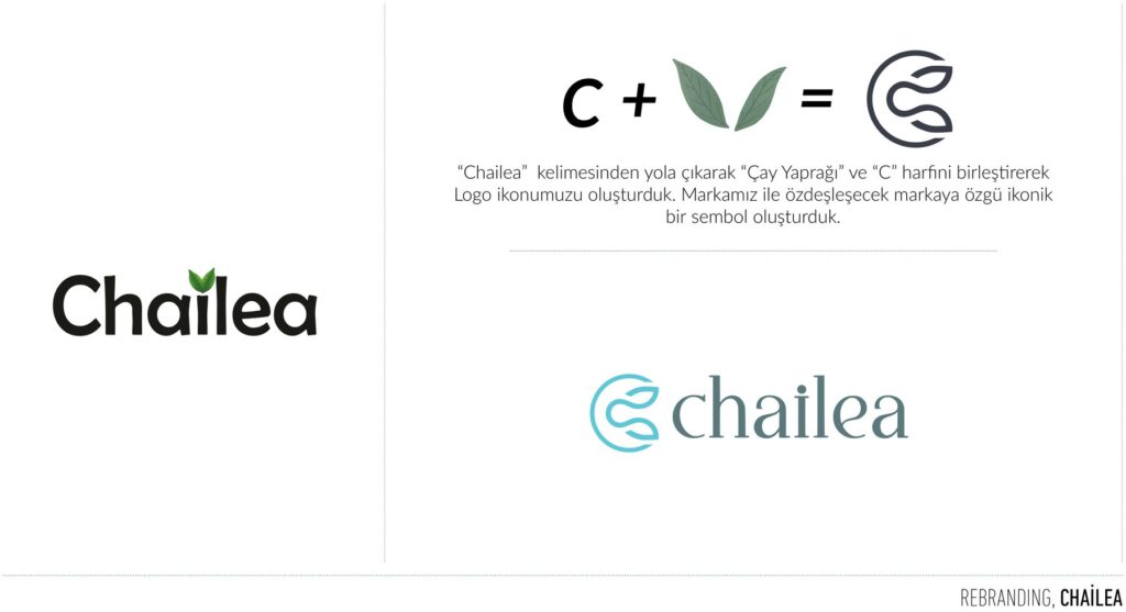 Chailea projesi için rebranding çalışmasını gösteren portfolyo görseli