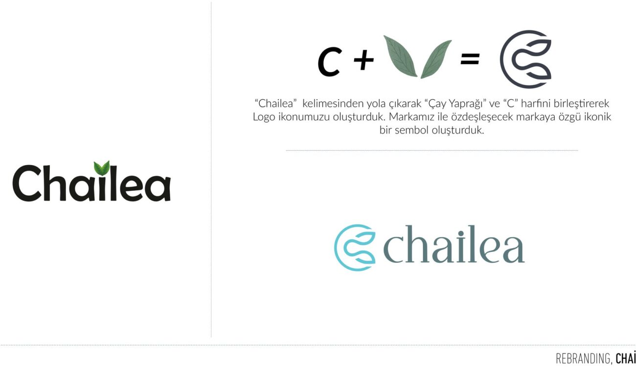 Chailea projesi için rebranding çalışmasını gösteren portfolyo görseli