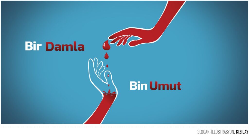 Kızılay projesi için slogan ve illüstrasyon çalışmasını gösteren portfolyo görseli